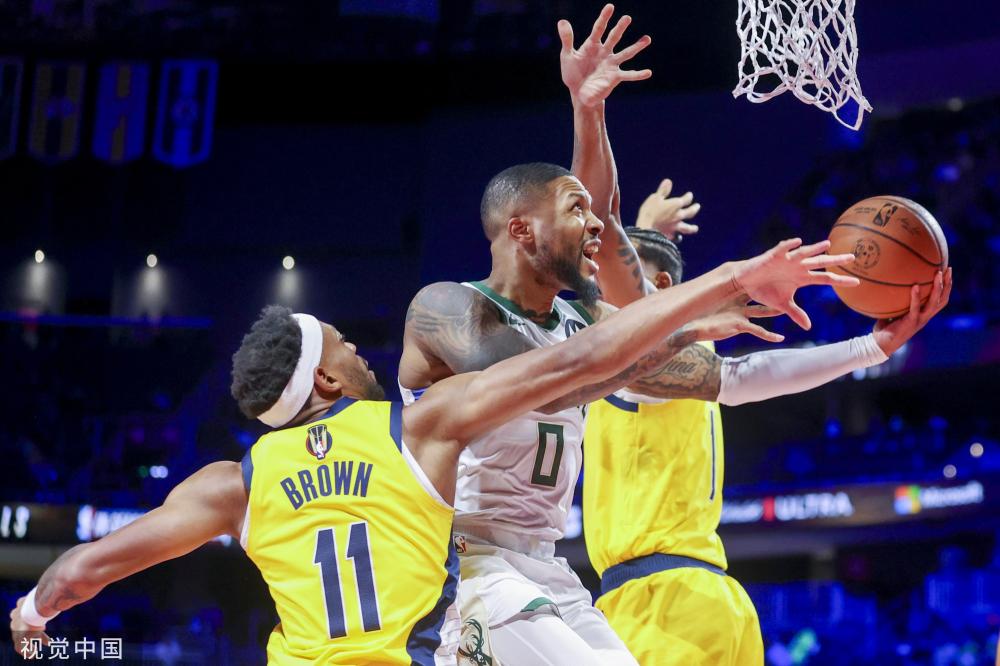 参考指标 参考指标