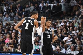 变化提供了 变化提供了